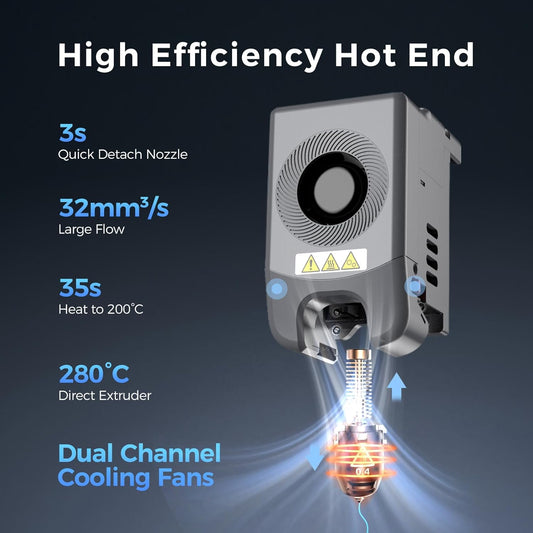 5M 3D Printer, 600mm/s Max High-Speed FDM 3D Printer