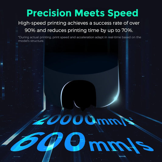 5M Pro 3D Printer with 1 Click Auto Printing System