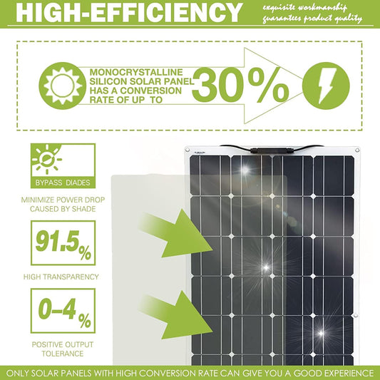 24V Monocrystalline 2000 Watt Solar Panel Kit
