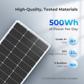 FE-FAITH 100 Watt 12 Volt Monocrystalline Solar Panel