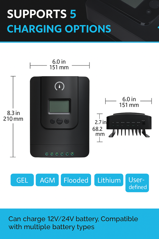 FE-FAITH 100 Watt 12 Volt Solar Starter Kit with 20A/40A MPPT Charge Controller