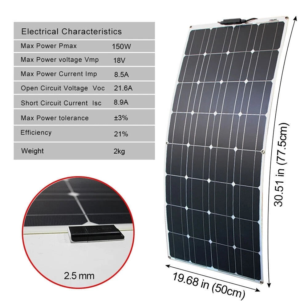 FE-FAITH 150w Rigid Monocrystalline Solar Panel Kit for Home