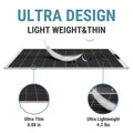FE-FAITH 150w Rigid Monocrystalline Solar Panel Kit for Home