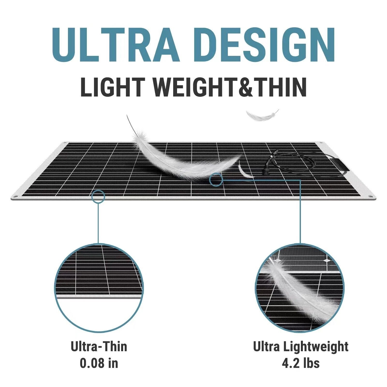 FE-FAITH 150w Rigid Monocrystalline Solar Panel Kit for Home