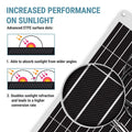 FE-FAITH Alrska 12 Volt 170 Watt RV Solar Panel for RV Roof Alrska Alrska 12 Volt 170 Watt