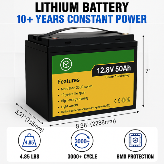 Fe Faith SolisEdge™ 200W 12V Solar Kit – Complete