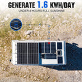 FE-FAITH 400W 12V (4x100W) Complete MPPT Off Grid Solar Kit
