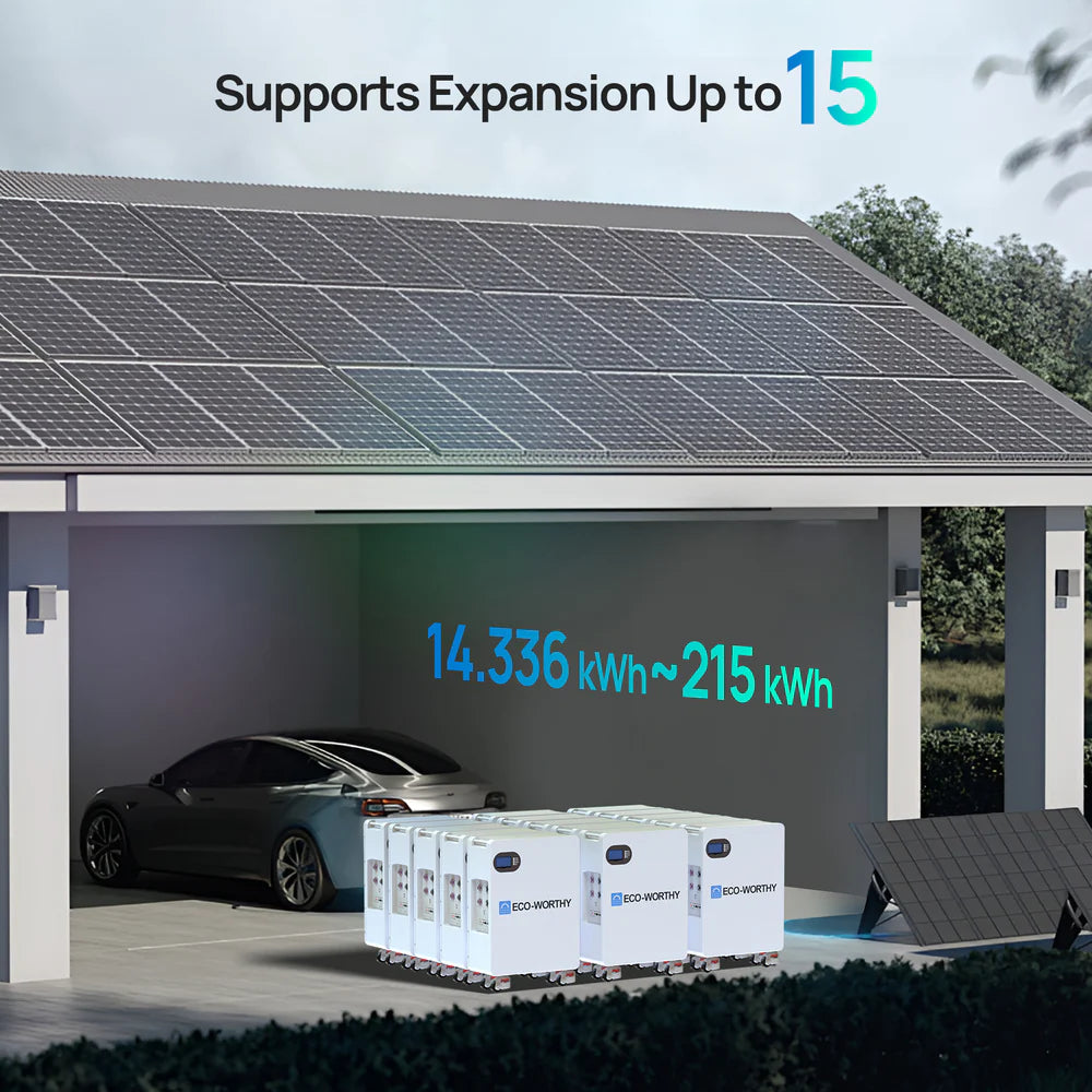 FE-FAITH 51.2V 280Ah LiFePO4 Floor Standing Battery with Nylon Wheels for Off-Grid