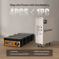 FE-FAITH 51.2V 280Ah LiFePO4 Floor Standing Battery with Nylon Wheels for Off-Grid