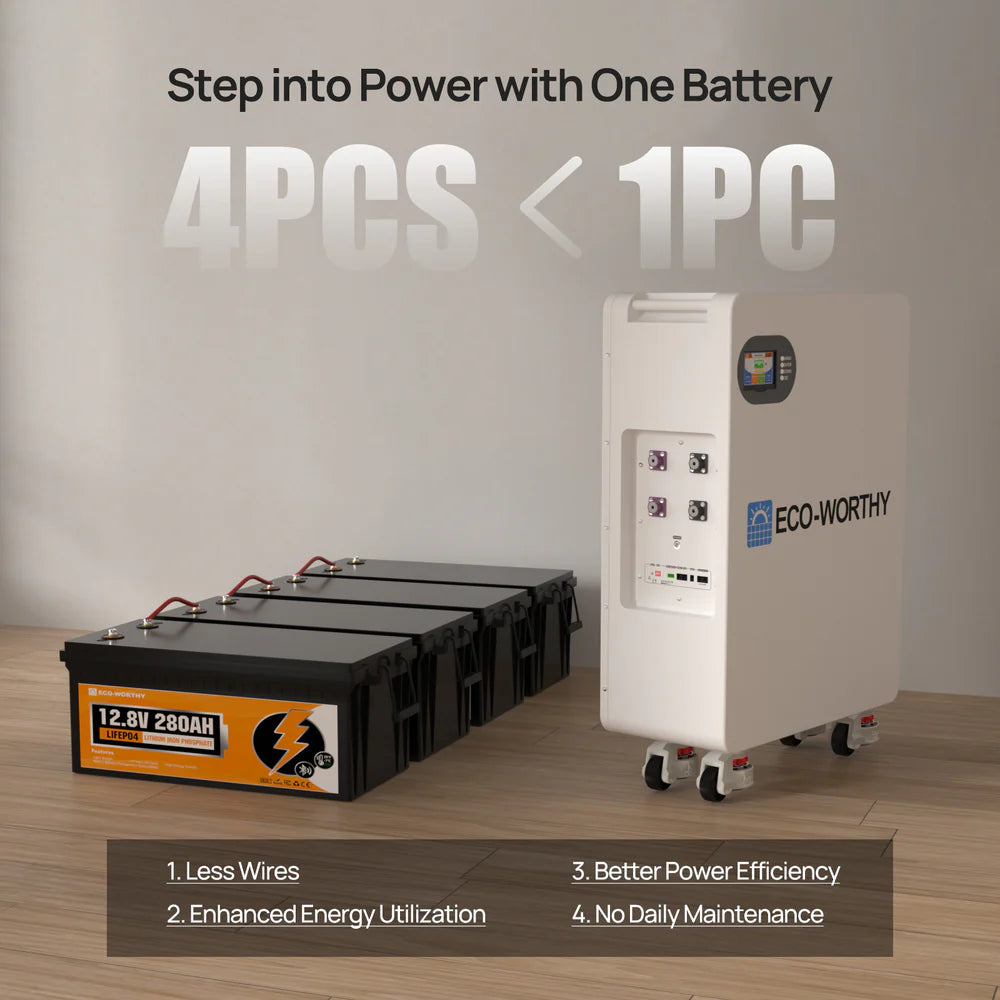FE-FAITH 51.2V 280Ah LiFePO4 Floor Standing Battery with Nylon Wheels for Off-Grid