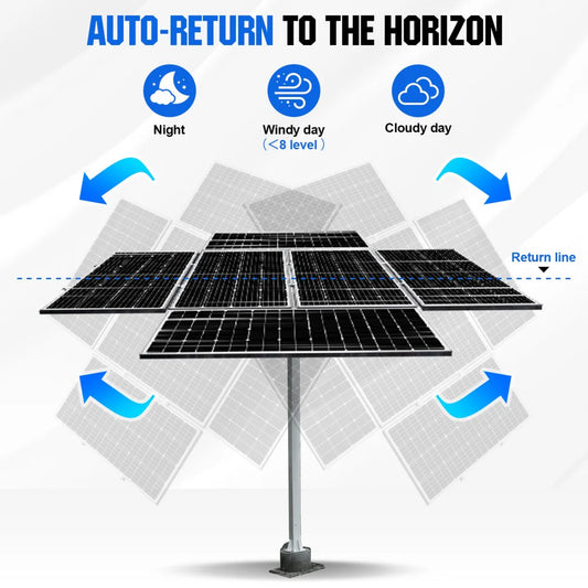 FE-FAITH  Dual Axis Solar Tracker System