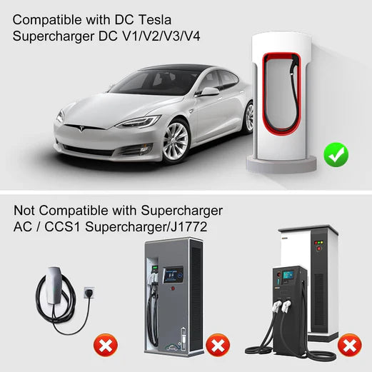FE-FAITH Tesla NACS to CCS1 - Tesla Supercharger to CCS1 Charger Adapter