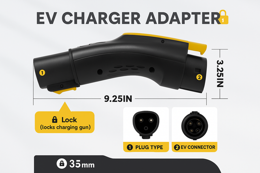 Fe Faith LinkPort™ Adapter – Tesla to J1772 | 60A 250V