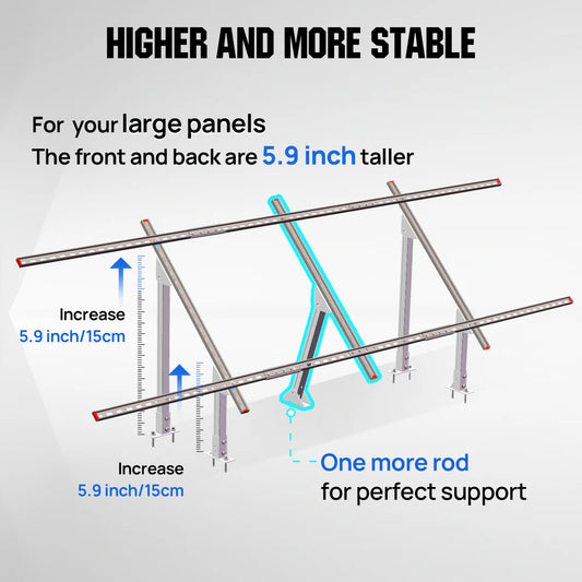 FE-FAITH Updated Adjustable Multi-Piece Solar Panel Mounting Brackets for Solar Panels