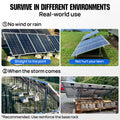 FE-FAITH Updated Adjustable Multi-Piece Solar Panel Mounting Brackets for Solar Panels