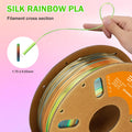 S1f762bb034f740b6a5bc391c44fcfbdaw