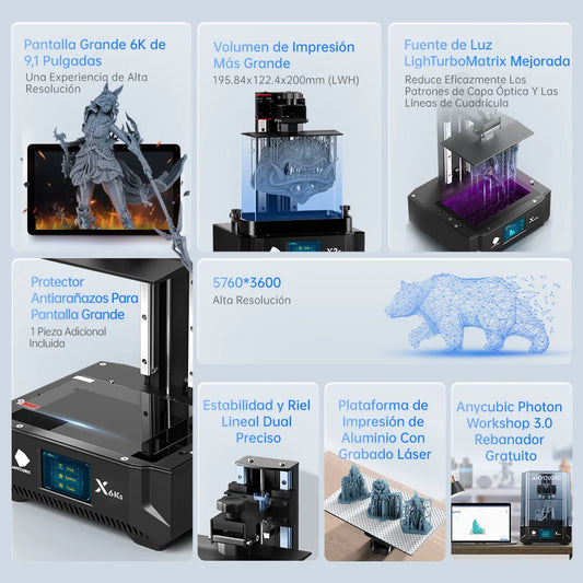 Build Volume UV Resin SLA 3D Printers