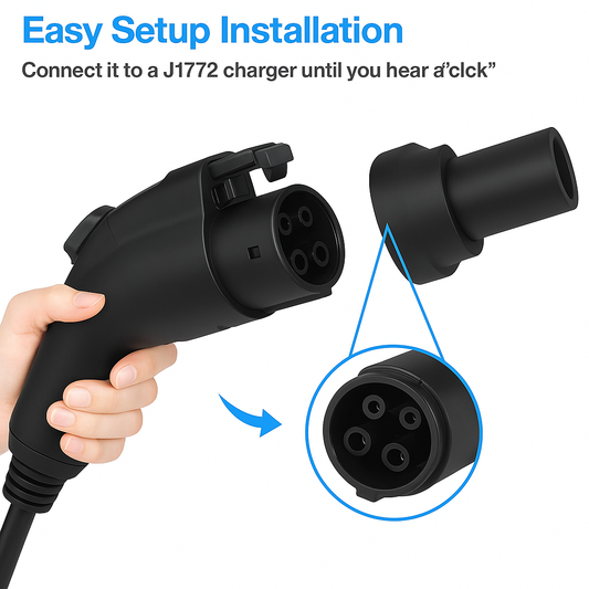 Fe Faith DriveConnect™ Adapter – J1772 to Type 1