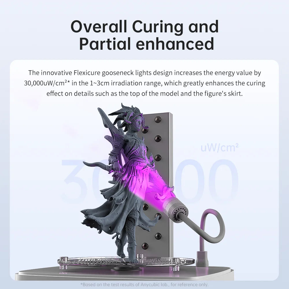 ANYCUBIC Wash & Cure 3 Plus | 2-in-1 3D Machine
