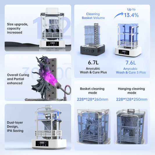 ANYCUBIC Wash & Cure 3 Plus | 2-in-1 3D Machine