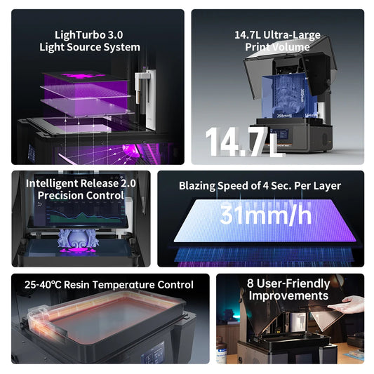 ANYCUBIC Photon M7 Max | 7K LCD Resin 3D Printer