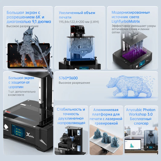 High Speed UV Resin 3D Printer