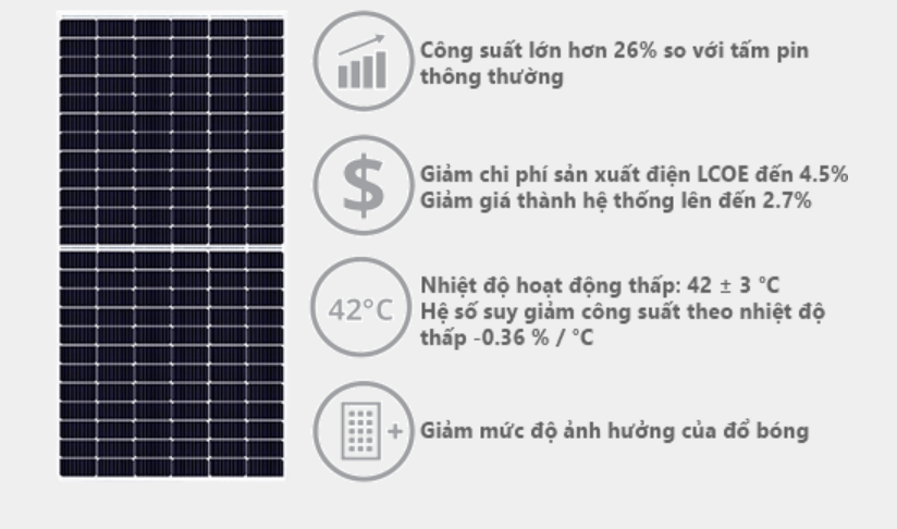 Canadian Solar 450W HiKu high-efficiency monocrystalline solar panel with half-cut cells
 